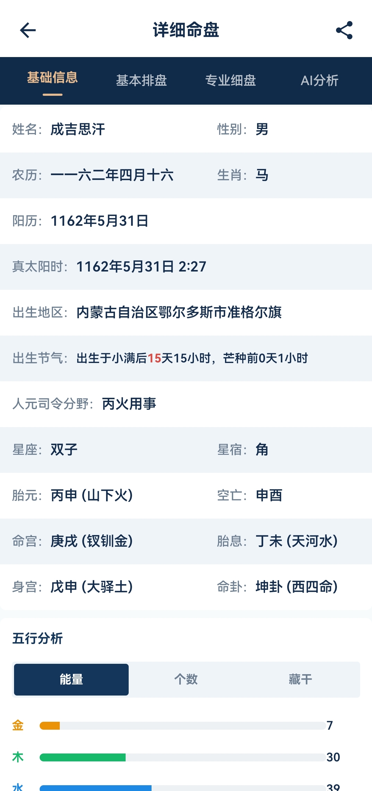 命盘详情