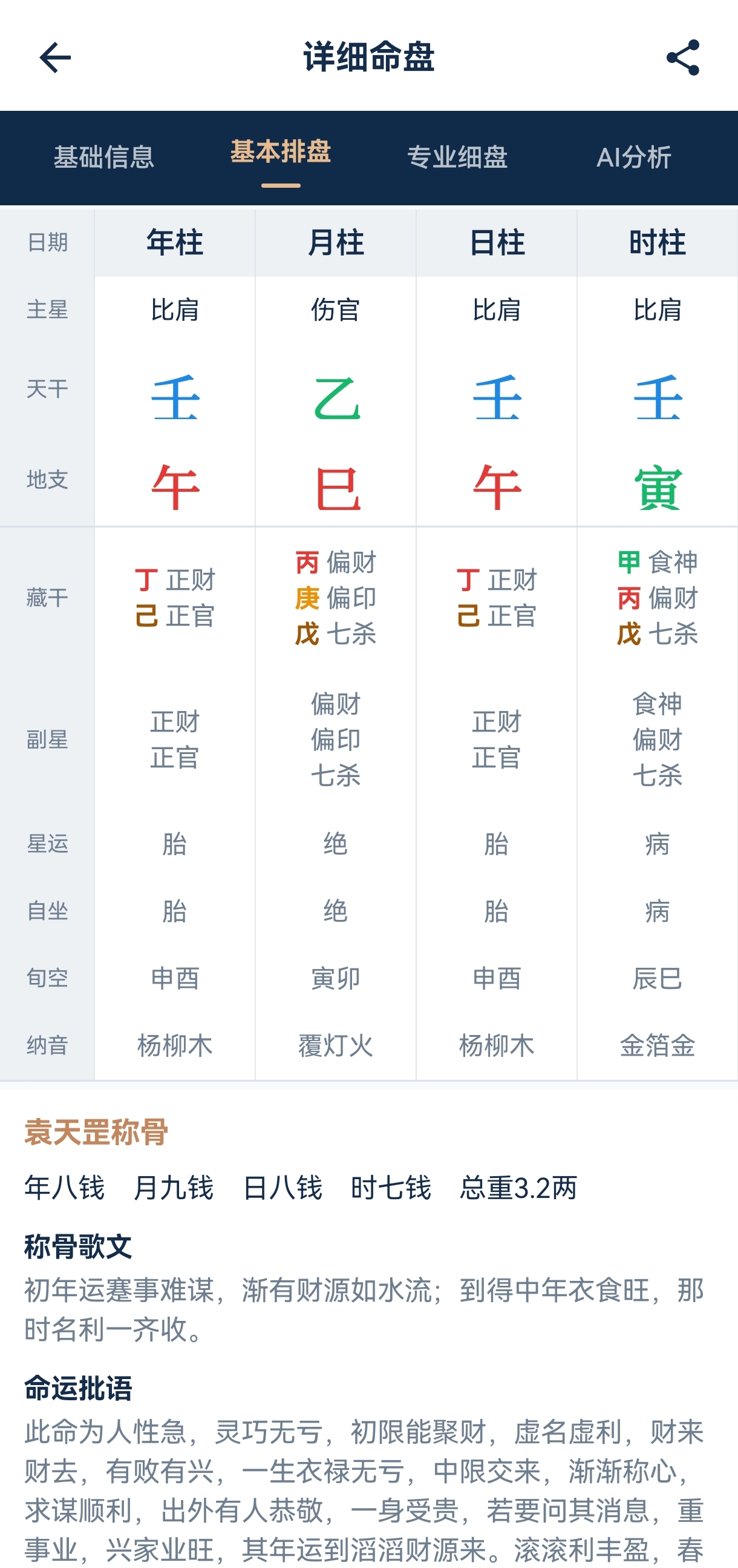 基础排盘